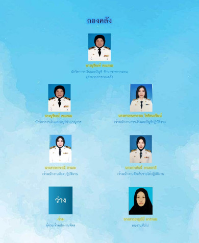 กองคลัง