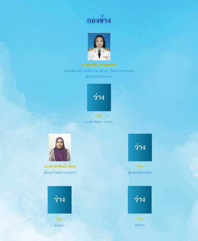 กองช่าง