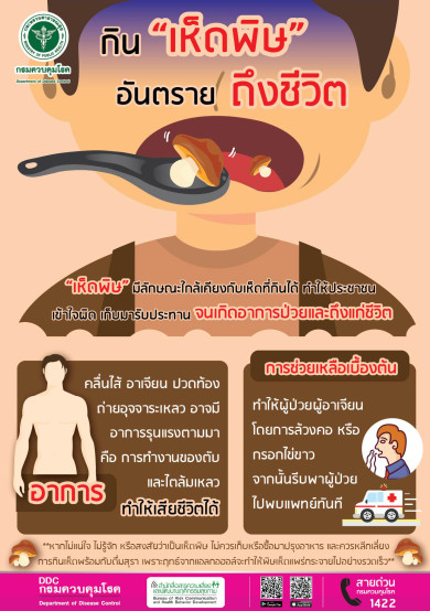 อันตรายจากเห็ดพิษ