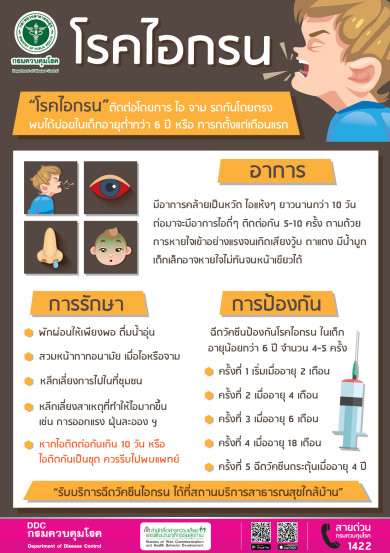 “ไอกรน” โรคอันตรายในเด็กเล็กต่่ำกว่า 5 ปี ที่กำลังระบาดในปัตตานี